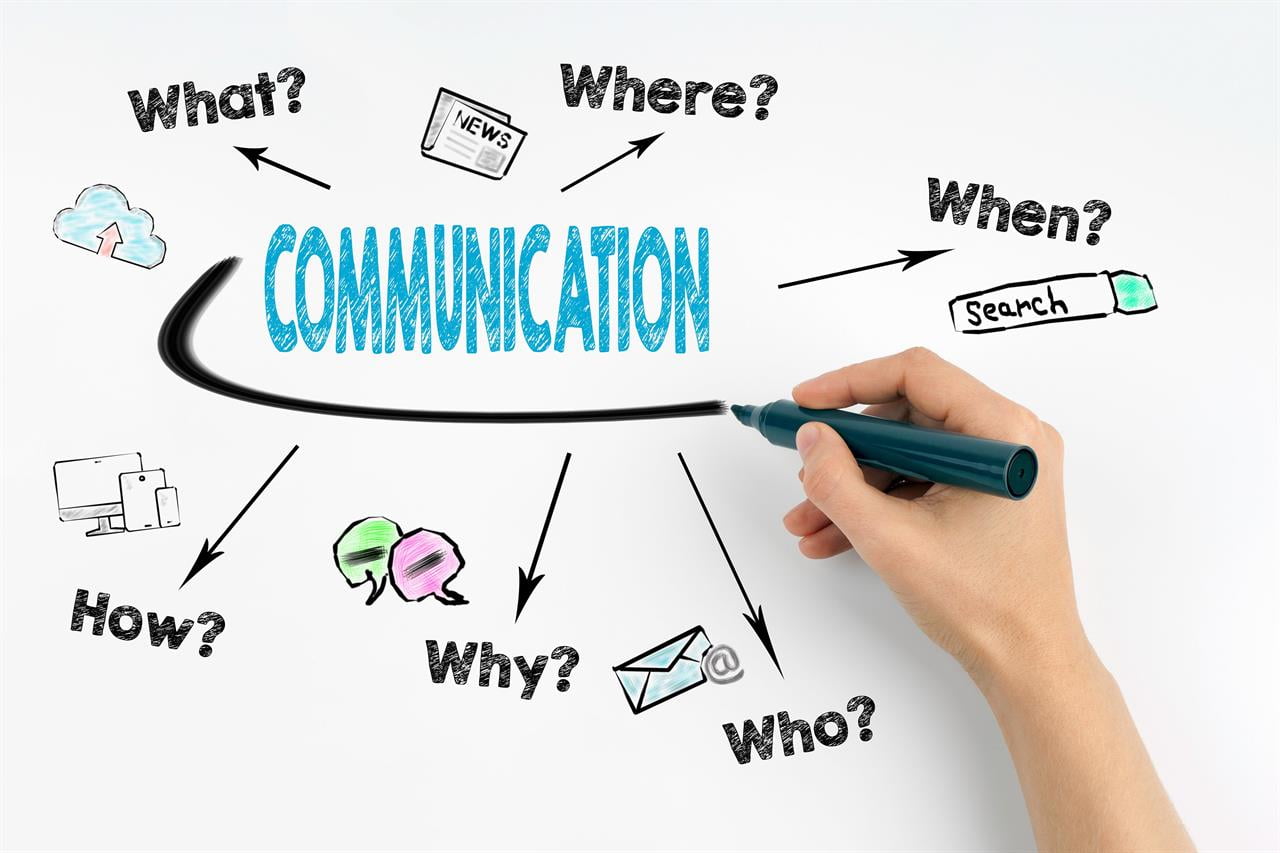 Dalam dunia bisnis Komunikasi itu penting!